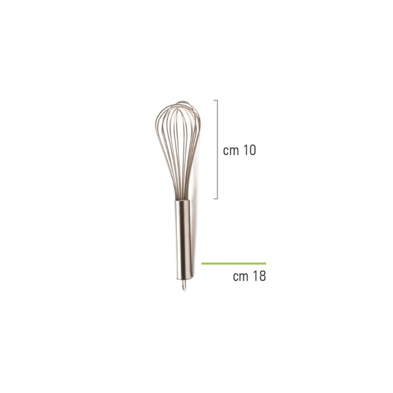 Inoxna Mutilica 18 cm